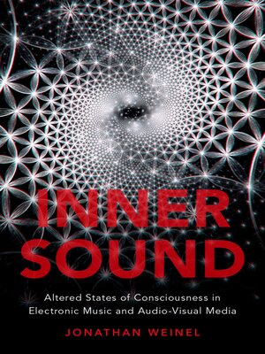 cover image of Inner Sound